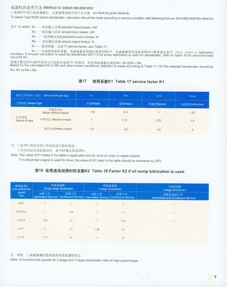 NGW行星齒輪減速器