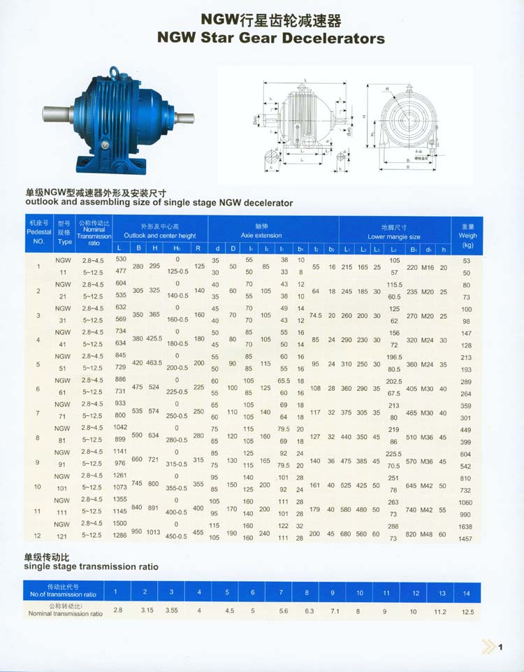 NGW行星齒輪減速器