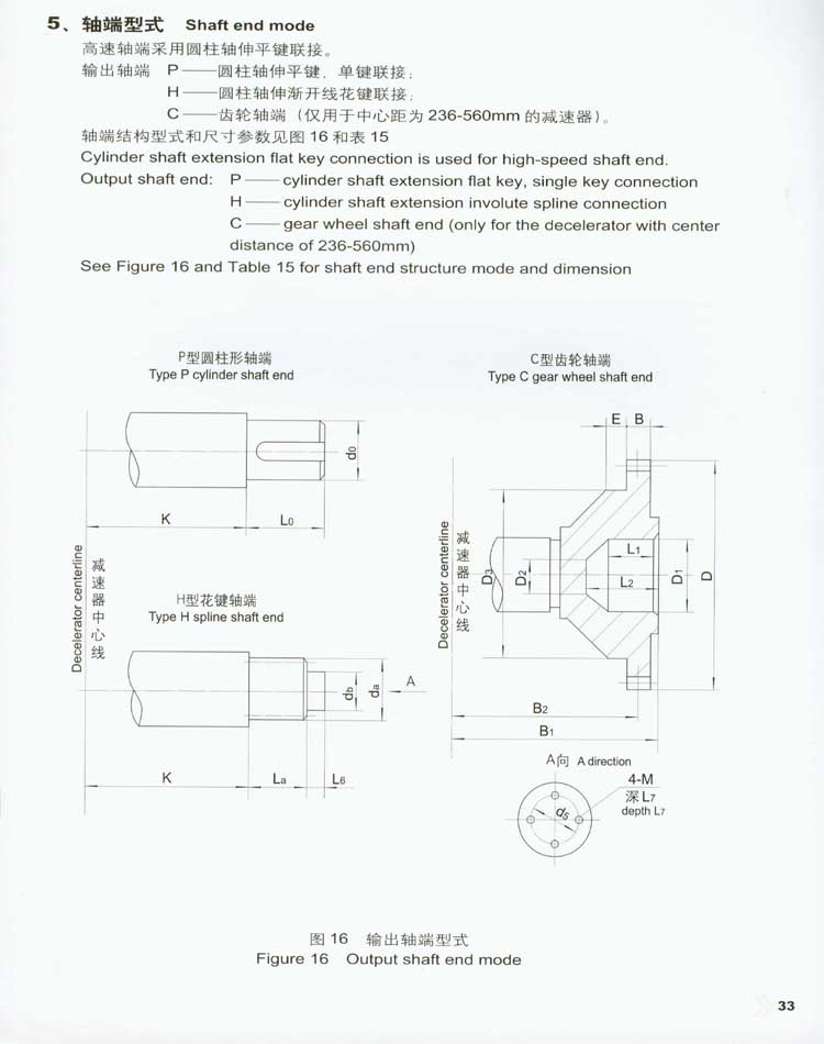 QJY型起重機(jī)用硬齒面減速器