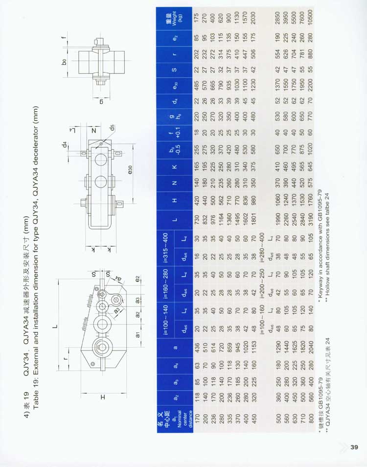 QJY型起重機(jī)用硬齒面減速器