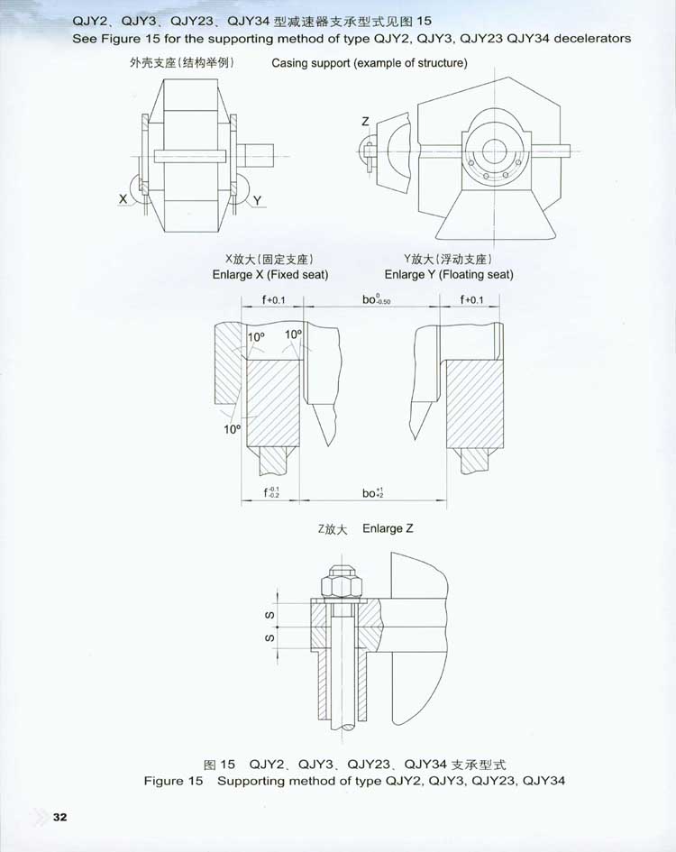 QJY型起重機(jī)用硬齒面減速器
