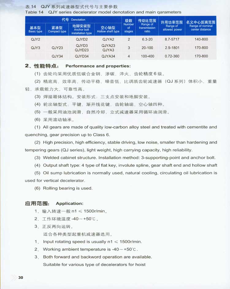 QJY型起重機(jī)用硬齒面減速器