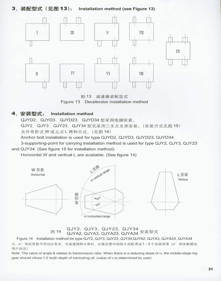 QJY型起重機(jī)用硬齒面減速器