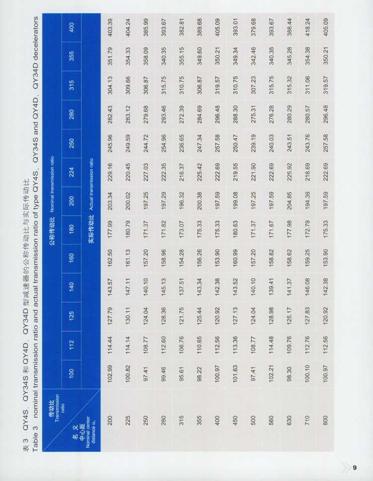 QY型起重機(jī)用硬齒面減速器