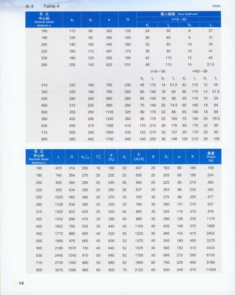 QY型起重機(jī)用硬齒面減速器