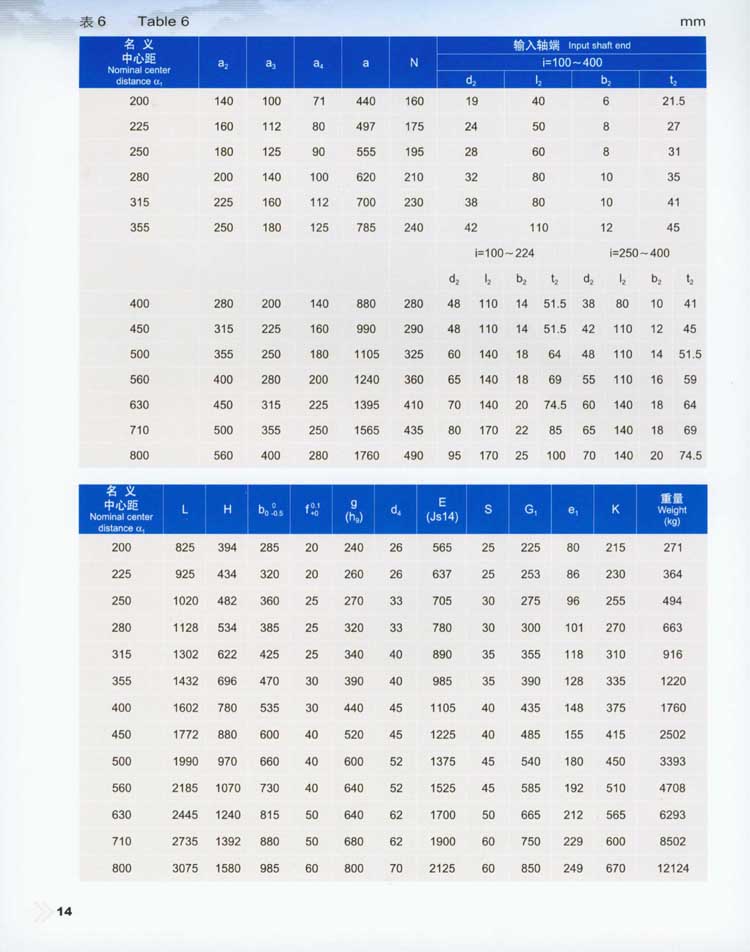 QY型起重機(jī)用硬齒面減速器
