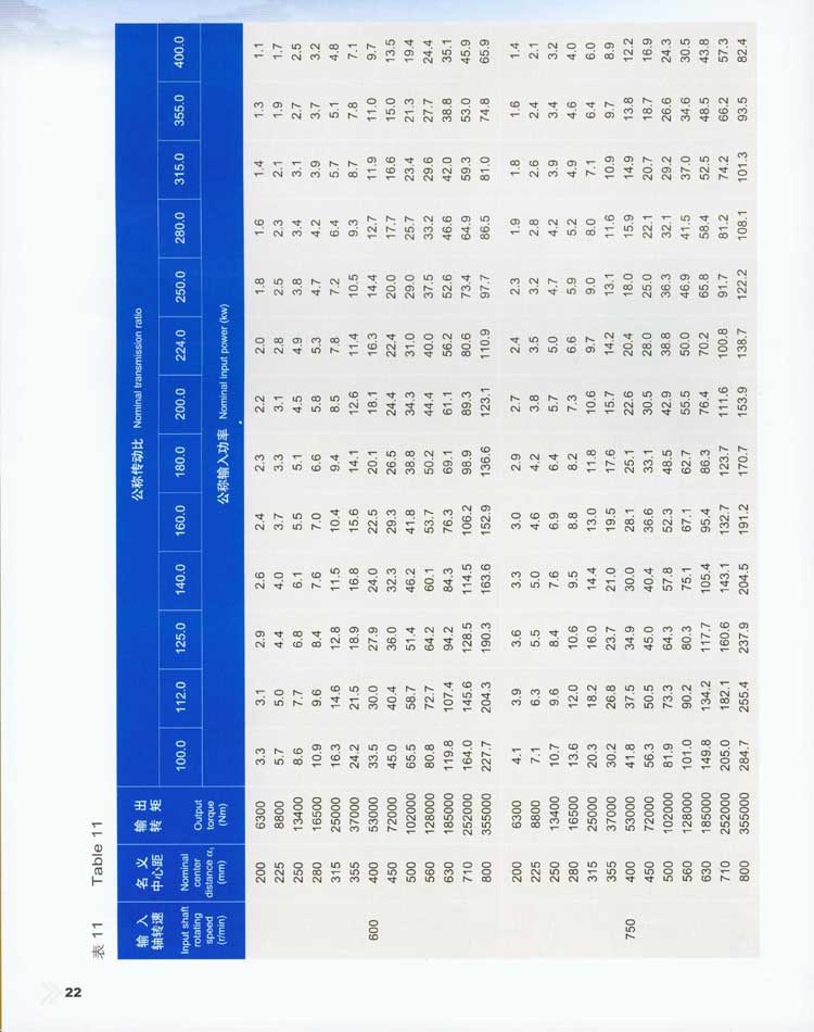 QY型起重機(jī)用硬齒面減速器