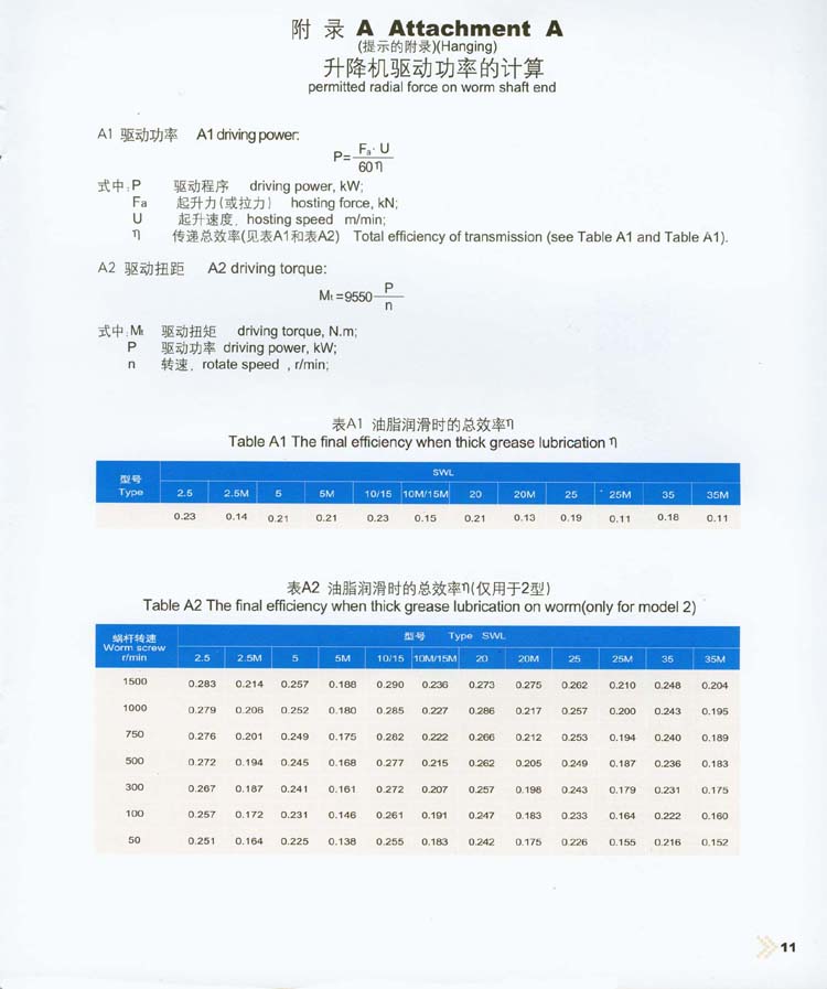附錄A：升降機(jī)驅(qū)動功率的計(jì)算