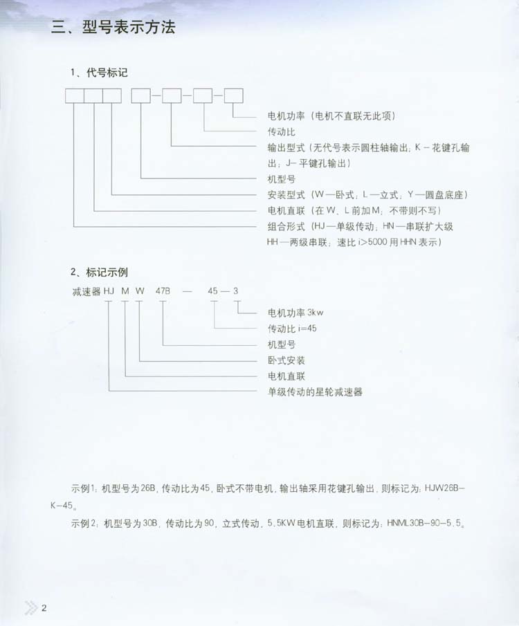  2004星輪減速器型號表示方法 .jpg