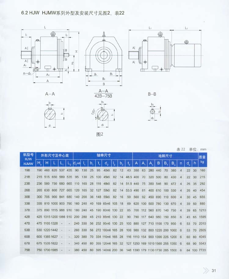 2004星輪減速器型號(hào)及外型安裝尺寸