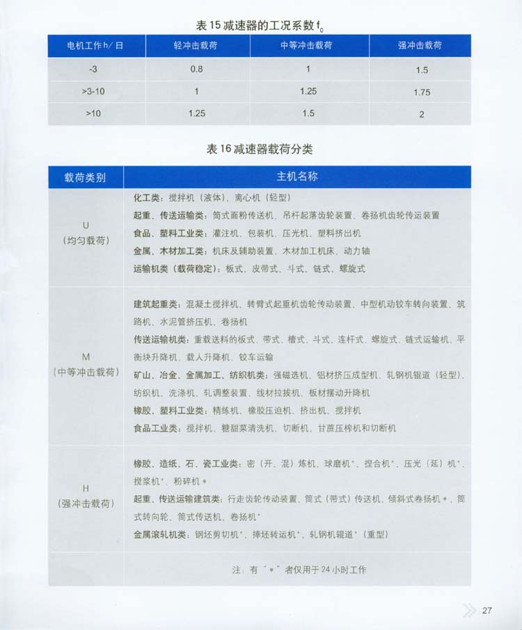 2004星輪減速器的選用