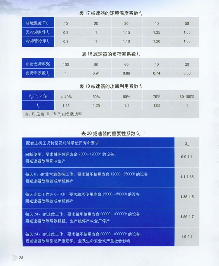 2004星輪減速器的選用